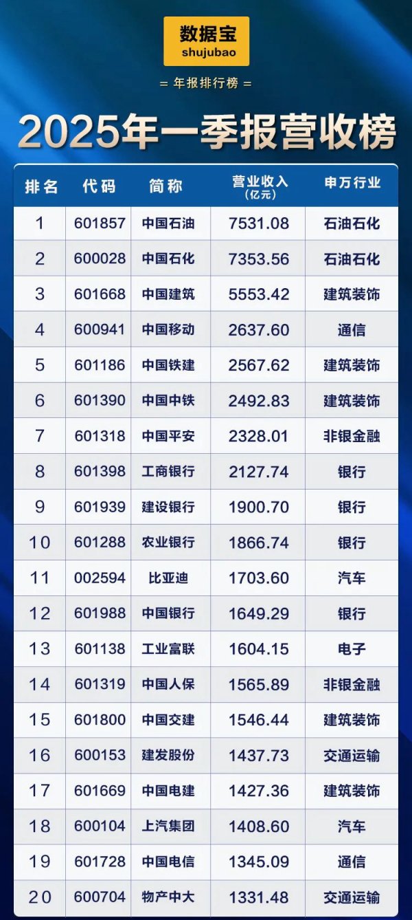 赢翻网配资 麦当劳美股盘前短线跳水，跌超2%