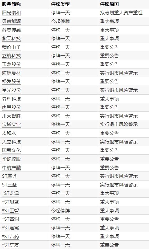 亿财配资 比亚迪：4月新能源汽车销量380089辆，去年同期313245辆