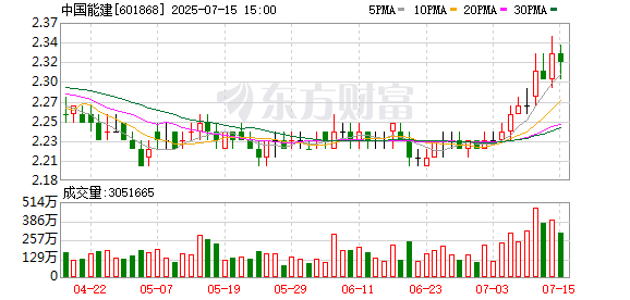 K图 601868_0]